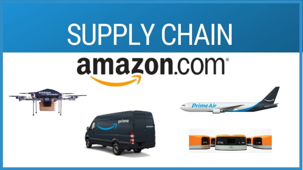 Y llego el momento: Amazon ya ofrece servicios supply chain